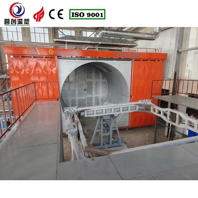 220V/380V/440V automatische shuttle rotomolding machine met verstelbare rotatiesnelheid