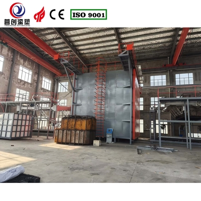 Fabrieksfabriek Shuttle Rotomolding Machine met cyclustijd 15-30min en verstelbare rotatiesnelheid