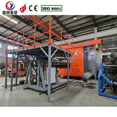 220V/380V/440V Spanning Shuttle Rotomolding Machine met automatische werking en PLC-besturingssysteem