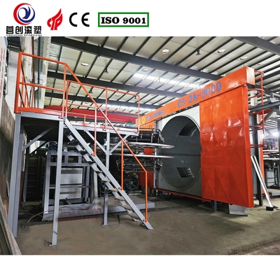 Automatische rotomoldingapparatuur Verstelbare rotatiesnelheid 220V / 380V / 440V Spanning