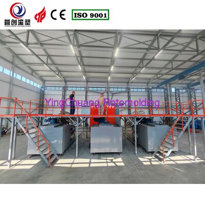 YINGCHUANG CS-3A-3500 Driearm Shuttle Rotomolding Machine, Volledig Automatische Multi-Station Rotational Molding Equipment Voor PE Water Tanks & Industriële Plastic Containers