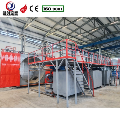 Siemens Controlled CS-3A-3500 Multi-Arm Shuttle Rotomolding Machine