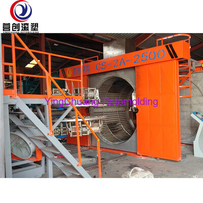 YINGCHUANG CS-2A-2500 Shuttle Rotomolding Machine, Dubbele Arm Industriële Rotatie Molding Apparatuur Voor Holle Plastic Goederen