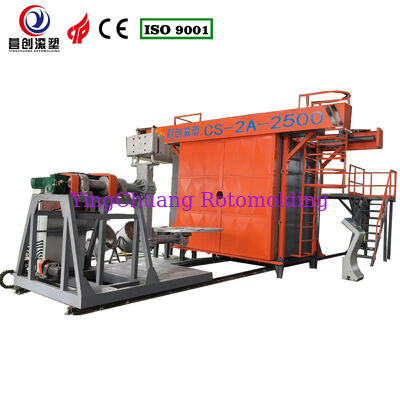 CS-2A-2500 Shuttle Rotatiegietmachine | Eén Rechte Arm + Eén L-Arm, Dubbel Station, PE/PP, Naadloze Eénstuksvorming