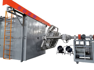 PLC-gecontroleerde operatie Shuttle rotomolding machine voor precieze productie