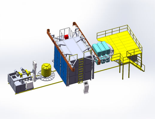 Efficiënte rotomoldingapparatuur met PLC-besturingssysteem