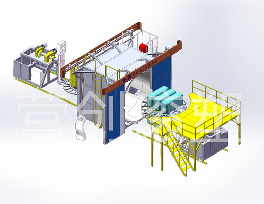 Automatische shuttle rotomolding machine voor productie-installaties