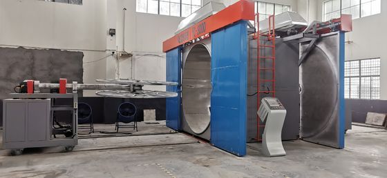 PLC Control Shuttle Rotomolding Machine Met 15-30min cyclustijd