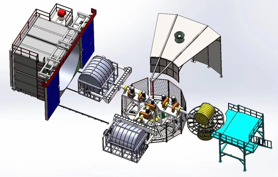 Rotationele gietmachine voor het vervaardigen van watertanks