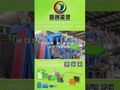 Showcase van de CF-5000 Open Flame Swing Rotational Molding Machine: productiemogelijkheden voor 500