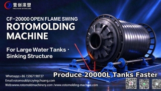 Verzonken roterende rotatievormmachine met open vlam | CF-20000 voor de productie van grote watertanks van 20.000 liter